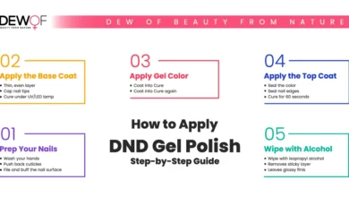 How to Apply DND Gel Polish at Home? Step-by-Step Guide 11 Infographic showing how to apply DND gel polish step by step at home with prep, base coat, color, top coat, and alcohol wipe for glossy nails.