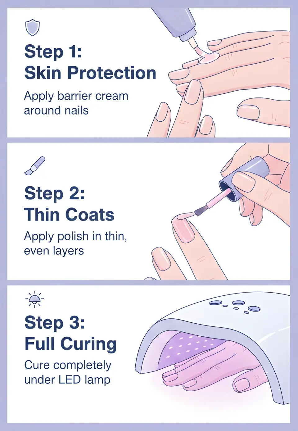 Infographic showing DND Gel Polish Safety Data Sheet pdf free, ingredients list, TPO-free details, Gaoy and Beetles gel polish SDS